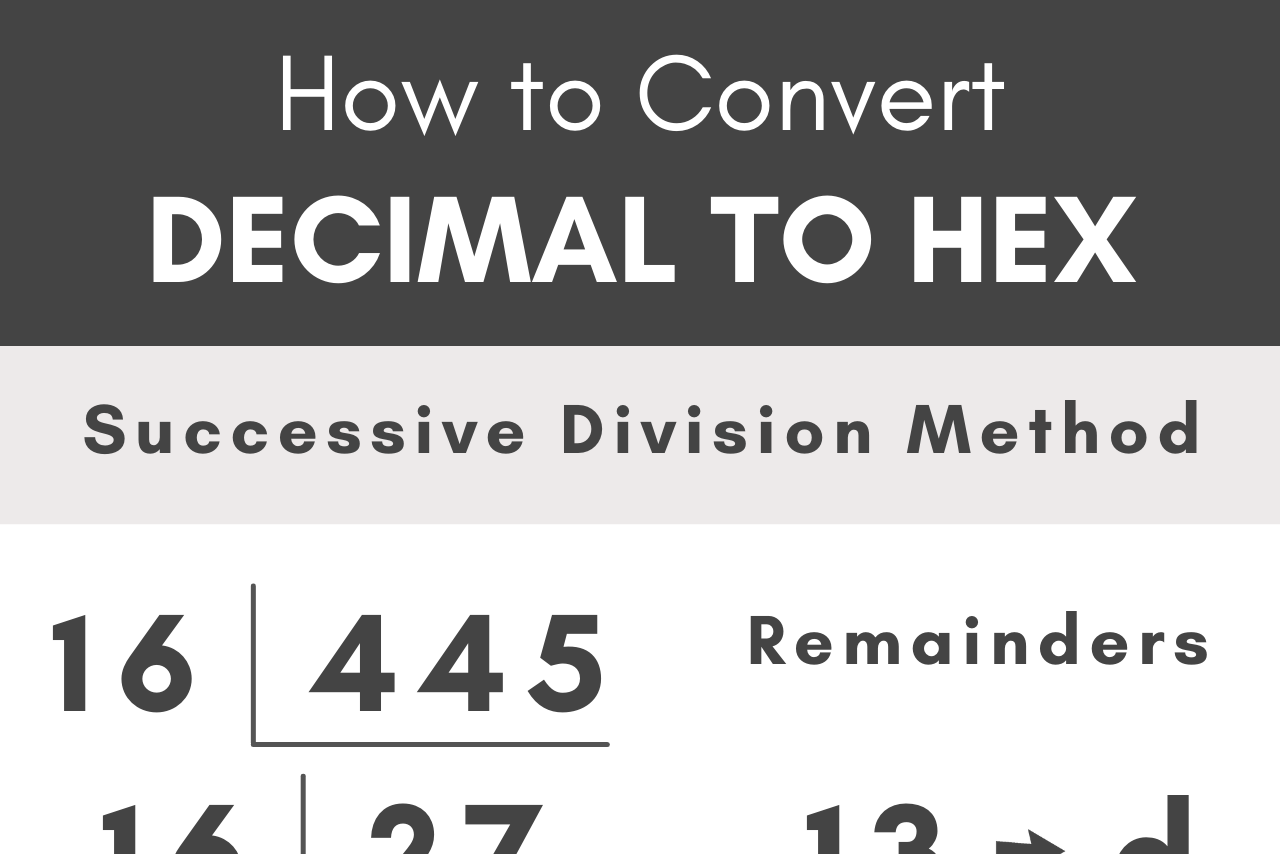 How to Convert Decimal to HEX